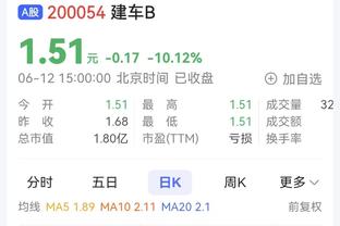 穆雷谈惨败：感觉是我们自己打败了自己 当然雷霆今天确实打得好